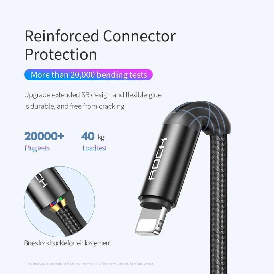 Кабель Rock R2 USB - Type-C 5A Super Fast Charge Metal Braided Charge & Sync Round Cable 