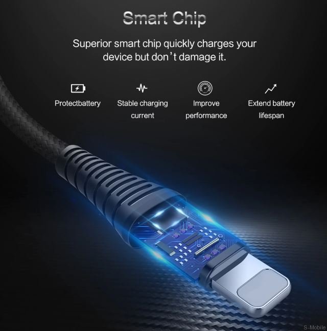 Кабель USB-Lightning Rock Hi-Tensile Charge&Sync Round Cable красный 25см 