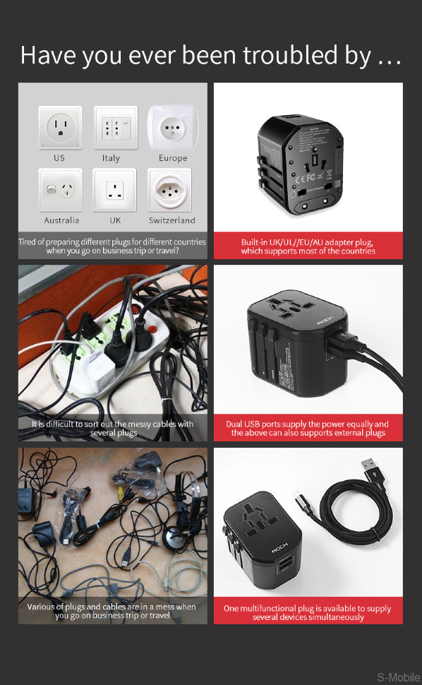 Универсальное зарядное устройство Rock T20 Multifunctional Plug Travel Charger 
