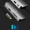 Адаптер-конвертер  8 in 1 Type C to HDMI+RJ45+USB3+SD&TF Card Reader+PD 