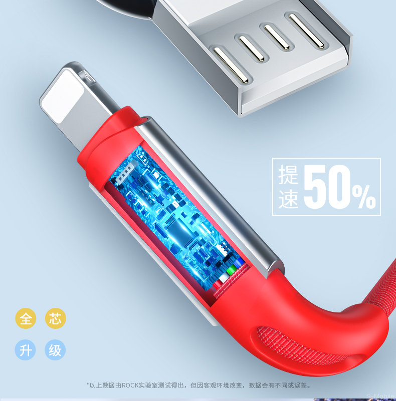 Кабель USB-Lightning Rock знаки зодиака Charge & Sync Cable RCB0682 