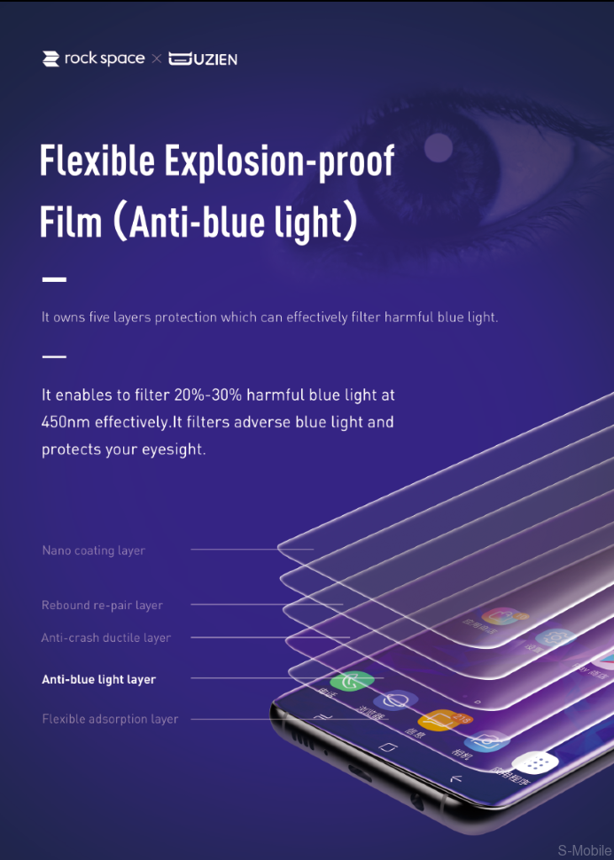 Гидрогелевая защитная плёнка anti-blue против синего света экрана только опт упаковка 20 штук 